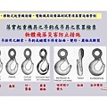 OSHA5-安全衛生工作守則及相關安全衛生知識(修P.67)1081001_頁面_038.jpg