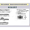 OSHA5-安全衛生工作守則及相關安全衛生知識(修P.67)1081001_頁面_039.jpg