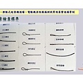 OSHA5-安全衛生工作守則及相關安全衛生知識(修P.67)1081001_頁面_040.jpg