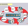 OSHA5-安全衛生工作守則及相關安全衛生知識(修P.67)1081001_頁面_050.jpg