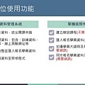 臺灣職安卡資料管理系統操作說明手冊(教育訓練)_頁面_04.jpg