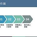 臺灣職安卡資料管理系統操作說明手冊(教育訓練)_頁面_14.jpg