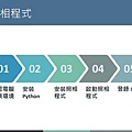 臺灣職安卡資料管理系統操作說明手冊(教育訓練)_頁面_35.jpg