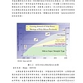 952101太陽能電池的材料回收處理與再利用研究_頁面_014.jpg