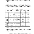952101太陽能電池的材料回收處理與再利用研究_頁面_019.jpg