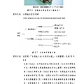 952101太陽能電池的材料回收處理與再利用研究_頁面_022.jpg