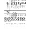 952101太陽能電池的材料回收處理與再利用研究_頁面_036.jpg