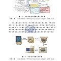 952101太陽能電池的材料回收處理與再利用研究_頁面_044.jpg