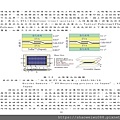 952101太陽能電池的材料回收處理與再利用研究_頁面_048.jpg