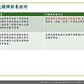 105年太陽光電發電設備競標作業說明會簡報_頁面_42.jpg
