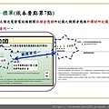 105年太陽光電發電設備競標作業說明會簡報_頁面_18.jpg