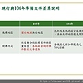 105年太陽光電發電設備競標作業說明會簡報_頁面_34.jpg