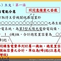 1_太陽光電受理申請及收購作業流程-朱曉洪_頁面_16.jpg