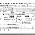 1_太陽光電受理申請及收購作業流程-朱曉洪_頁面_35.jpg