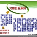 倒塌崩塌危害預防管理實務(1)_頁面_040.jpg