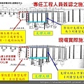 倒塌崩塌危害預防管理實務(1)_頁面_041.jpg