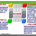 倒塌崩塌危害預防管理實務(1)_頁面_046.jpg
