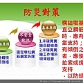 倒塌崩塌危害預防管理實務(1)_頁面_059.jpg