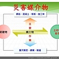 倒塌崩塌危害預防管理實務(1)_頁面_003.jpg