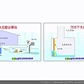 局限空間危害及事例介紹_頁面_08.jpg