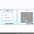 局限空間危害及事例介紹_頁面_07.jpg