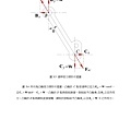 鋼板吊掛安全夾具之細部設計、製作與性能測試_頁面_32.jpg