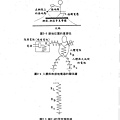 防止感電災害知絕緣設備性能試驗研究_頁面_023.jpg