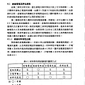 防止感電災害知絕緣設備性能試驗研究_頁面_043.jpg