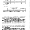 防止感電災害知絕緣設備性能試驗研究_頁面_044.jpg