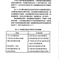 防止感電災害知絕緣設備性能試驗研究_頁面_055.jpg