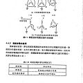 防止感電災害知絕緣設備性能試驗研究_頁面_068.jpg