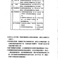 防止感電災害知絕緣設備性能試驗研究_頁面_074.jpg