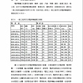 電焊機自動電擊防止裝置之改良014.jpg