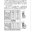 電焊機自動電擊防止裝置之改良026.jpg