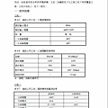 電焊機自動電擊防止裝置之改良034.jpg