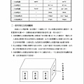 電焊機自動電擊防止裝置之改良038.jpg