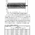 電焊機自動電擊防止裝置之改良054.jpg