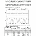 電焊機自動電擊防止裝置之改良057.jpg