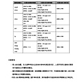 65T_MENU(JVC使用手冊)_頁面_14.jpg