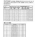 65T_MENU(JVC使用手冊)_頁面_19.jpg