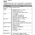 65T_MENU(JVC使用手冊)_頁面_37.jpg