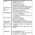 65T_MENU(JVC使用手冊)_頁面_38.jpg