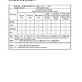 65T_MENU(JVC使用手冊)_頁面_05.jpg