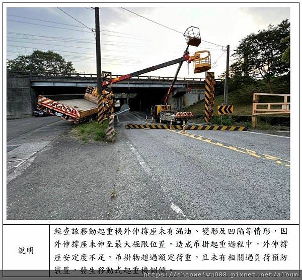 20231129 宣導資料 從事吊掛作業發生被撞致死職業災害 20231129 宣導資料 從事吊掛作業發生被撞致死職業災害