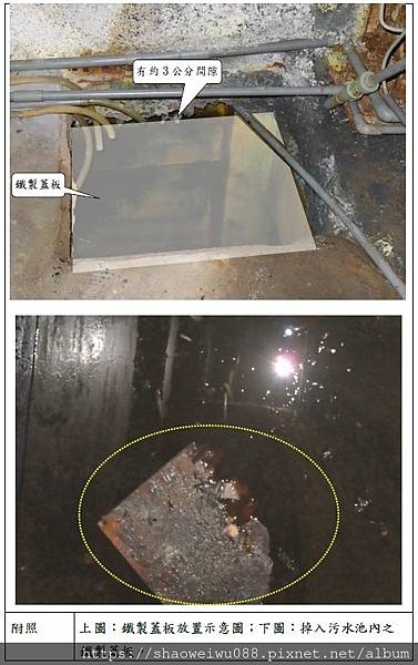 20231218宣導資料 勞工墜落於地下污水池發生墜落致死災 20231218宣導資料 勞工墜落於地下污水池發生墜落致死災