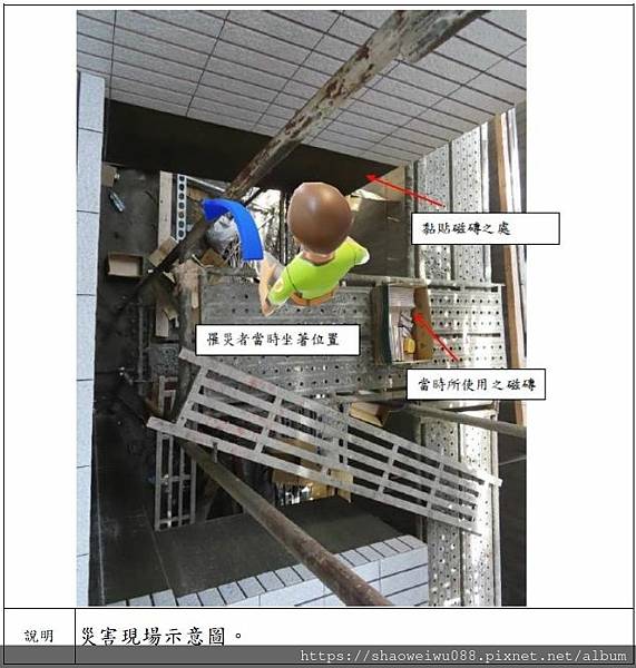 20240328宣導資料 從事民宅拆除工程業發生墜落死亡災害