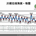 川藏北線海拔地圖.jpg