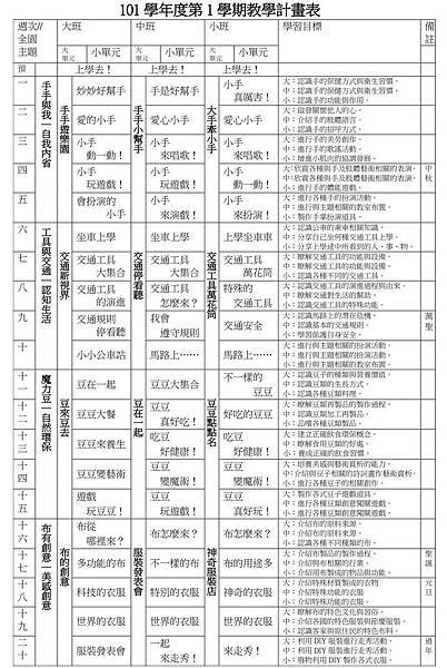 1011 教學計劃表