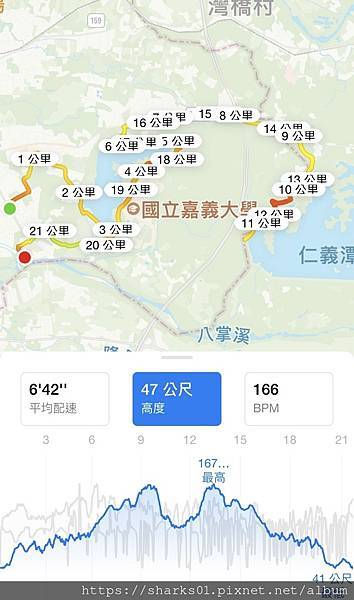 RUNNING~20230917（路跑22K）八掌溪第七屆2