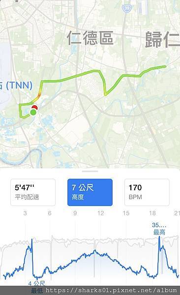 RUNNING~20240107（路跑半馬）2024台灣台南